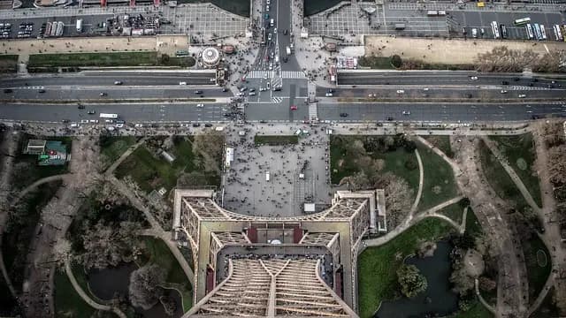 Top 10 des Destinations Urbaine à Visiter en Europe